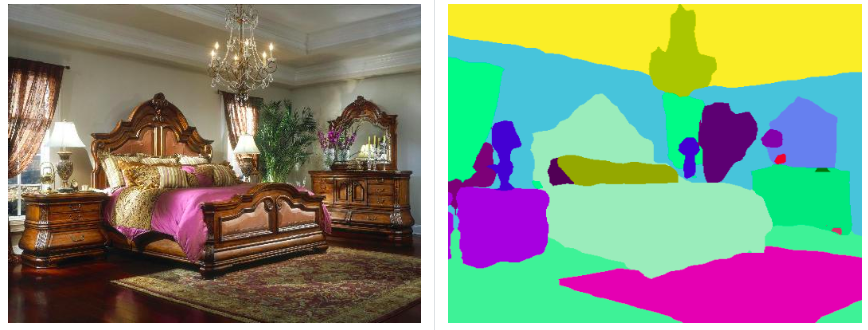 Thumbnail for Photorealistic and Semantic 3D Scene Representation for Visual SLAM